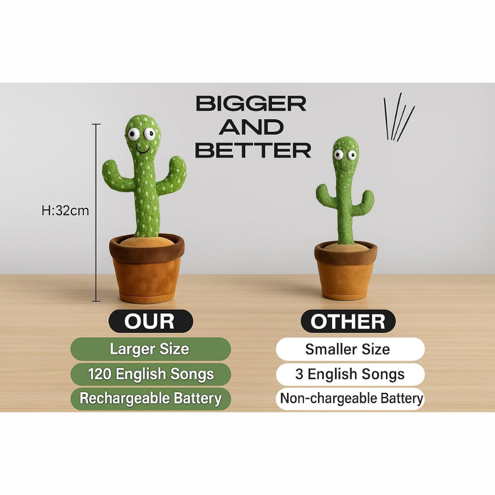 Dancing Cactus Talking & Singing Toy with Voice Repeat & LED Music – Interactive Plush Toy for Kids - Image 3